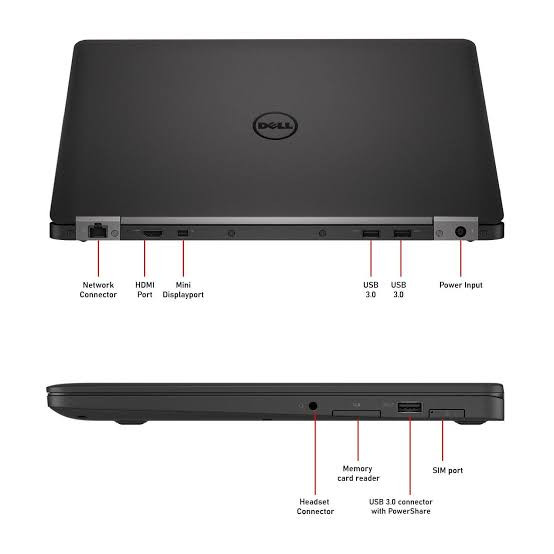 لپ تاپ استوک دل مدل Latitude 7270 (گرید A++)
